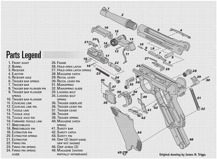 Vintage German Luger Pistol Exploded View Diagram Poster | My XXX Hot Girl