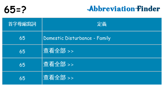 65 代表什麼