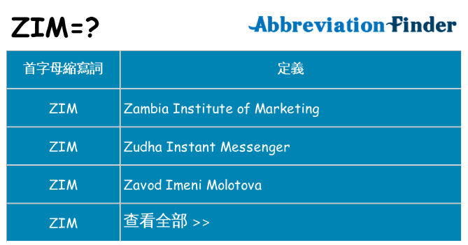 zim 代表什麼