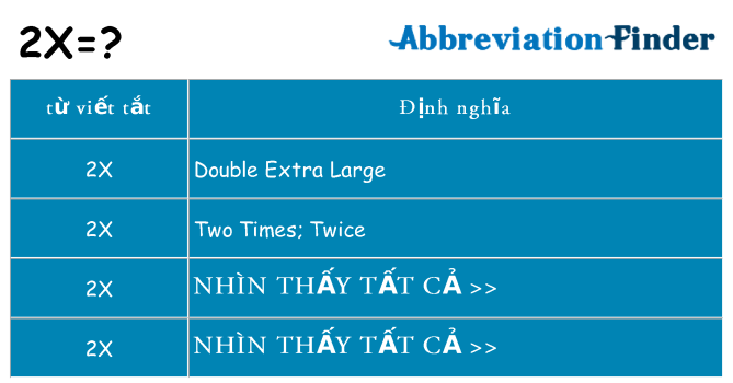 2x hiện những gì đứng cho