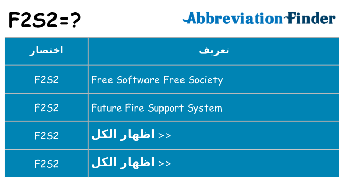 ماذا عن موقف % s