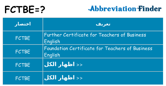 ماذا عن موقف % s