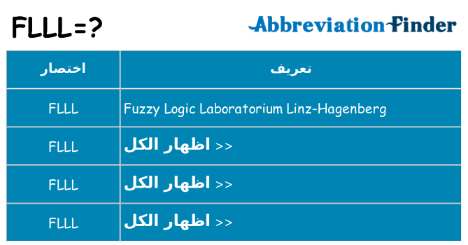 ماذا عن موقف % s