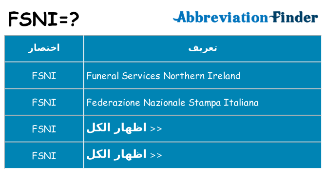 ماذا عن موقف % s