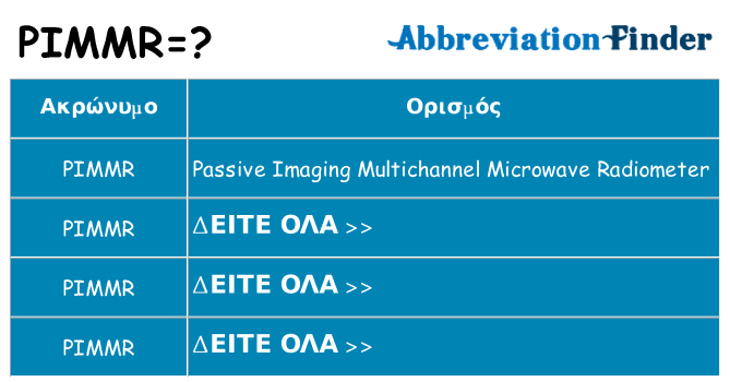 Τι σημαίνει pimmr ηρεμήσει