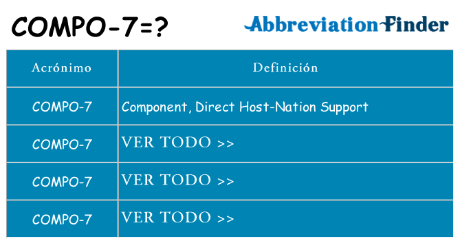 ¿Qué quiere decir compo-7