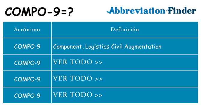 ¿Qué quiere decir compo-9