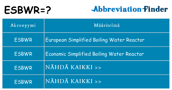 Mitä esbwr tarkoittaa