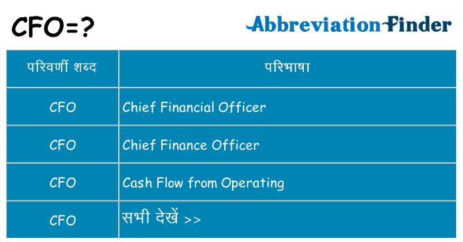 cfo का क्या अर्थ है