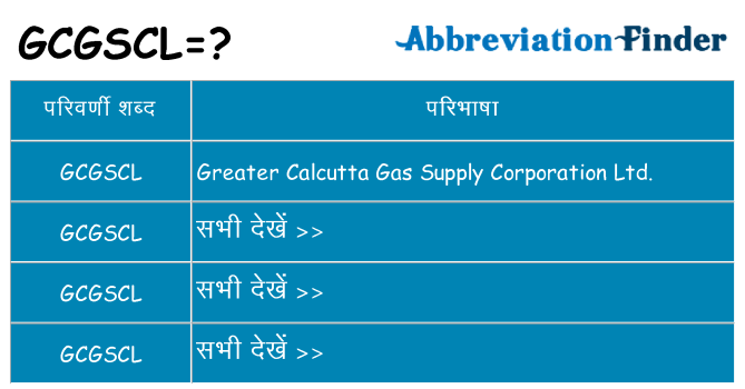 gcgscl का क्या अर्थ है