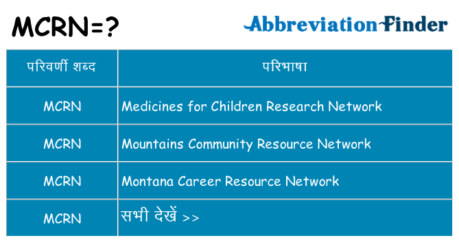 mcrn का क्या अर्थ है