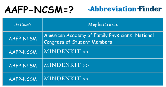 Mi a(z) aafp-ncsm állni