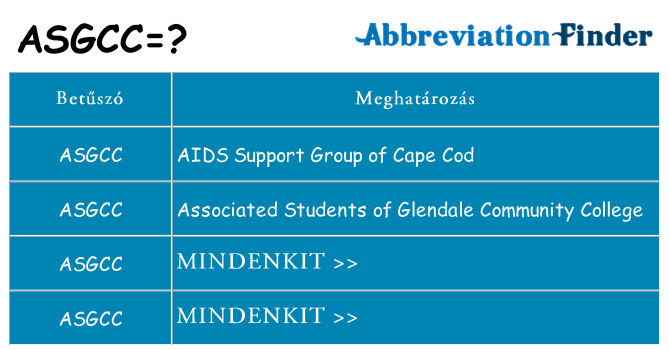 Mi a(z) asgcc állni