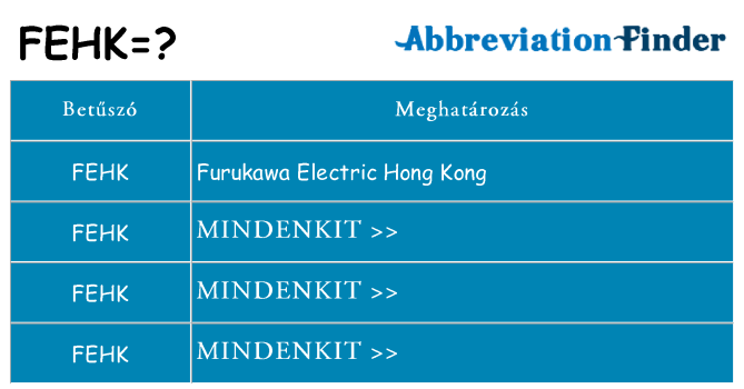 Mi a(z) fehk állni