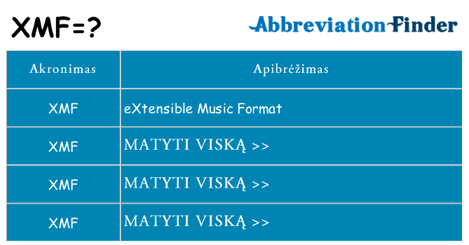 Ką xmf stovėti