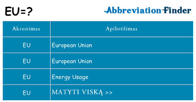 Ką eu stovėti