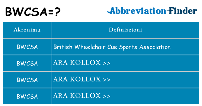 Dak ma bwcsa joqgħod għal