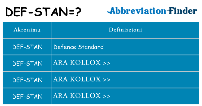 Dak ma def-stan joqgħod għal