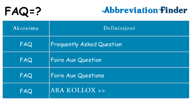 Dak ma faq joqgħod għal