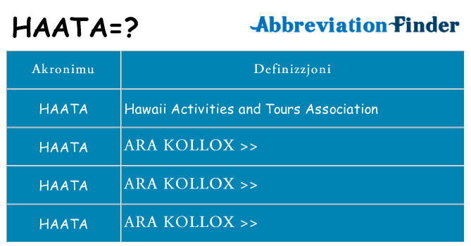 Dak ma haata joqgħod għal