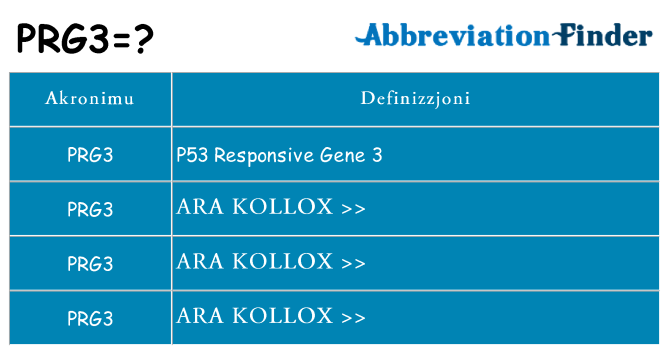 Dak ma prg3 joqgħod għal