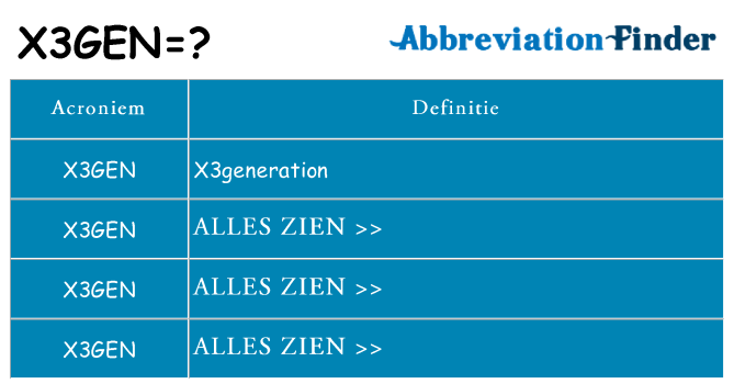 Wat staat x3gen voor