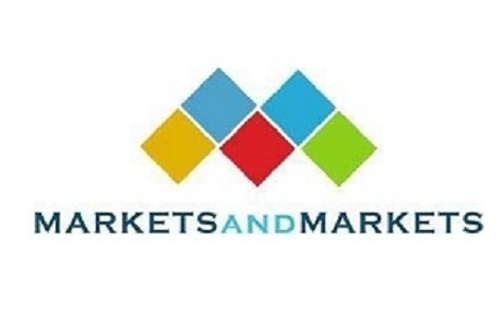 Network Emulator Market Size, Share, Future Trends, Business Growth, Key Segmentation, Dynamics and Forecast to 2028