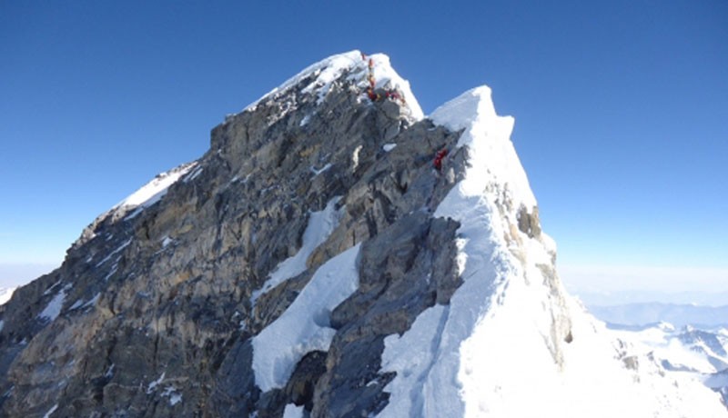 Everest North Col Expedition