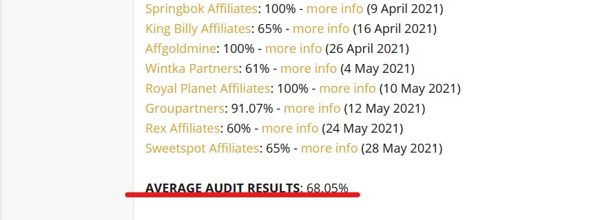 Average audit results.jpg