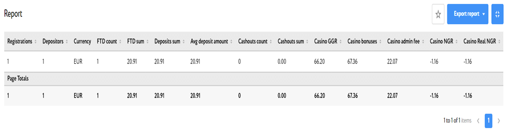 Stats.png