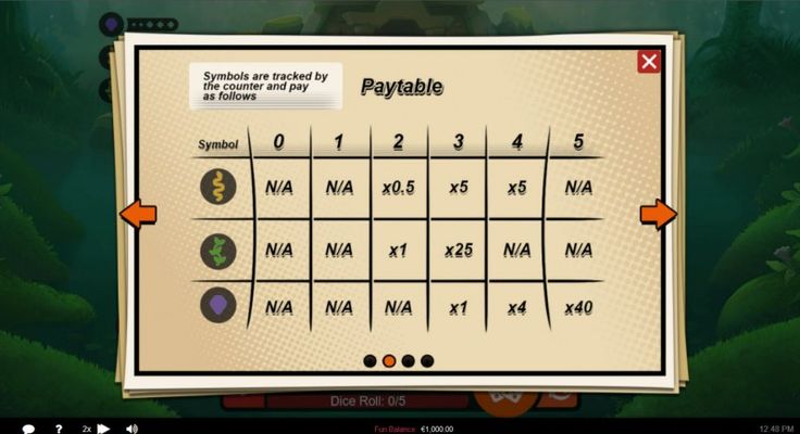 Paytable