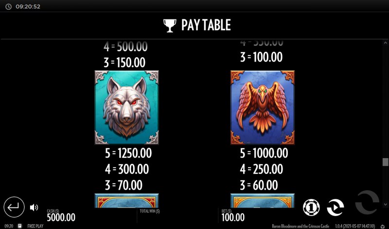 Paytable - Medium Value Symbols