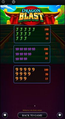 Low Value Symbols Paytable