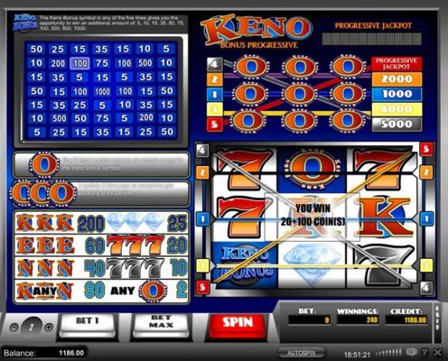 Keno Bonus awards a 100 coin prize.