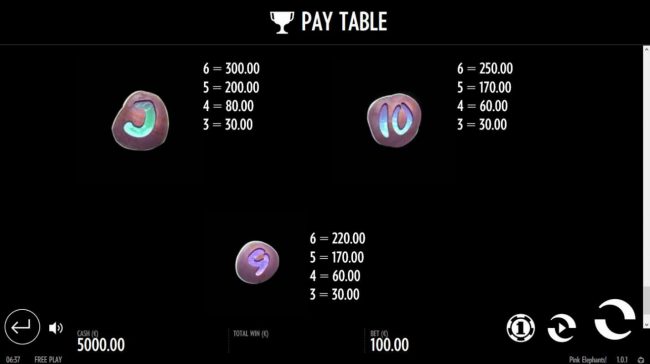 Low value game symbols paytable