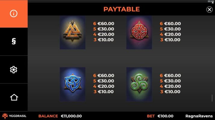 Low Value Symbols Paytable