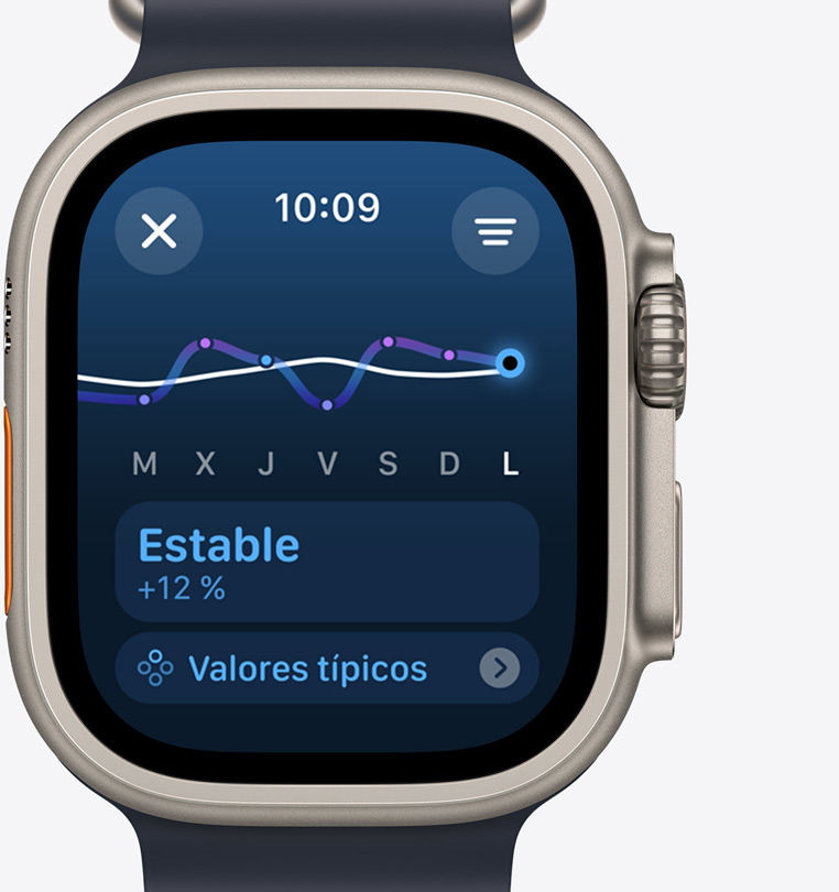 Vista frontal de un Apple Watch Ultra 2 que muestra en pantalla una carga de ejercicio e indica que ha habido un aumento constante del esfuerzo durante la última semana.