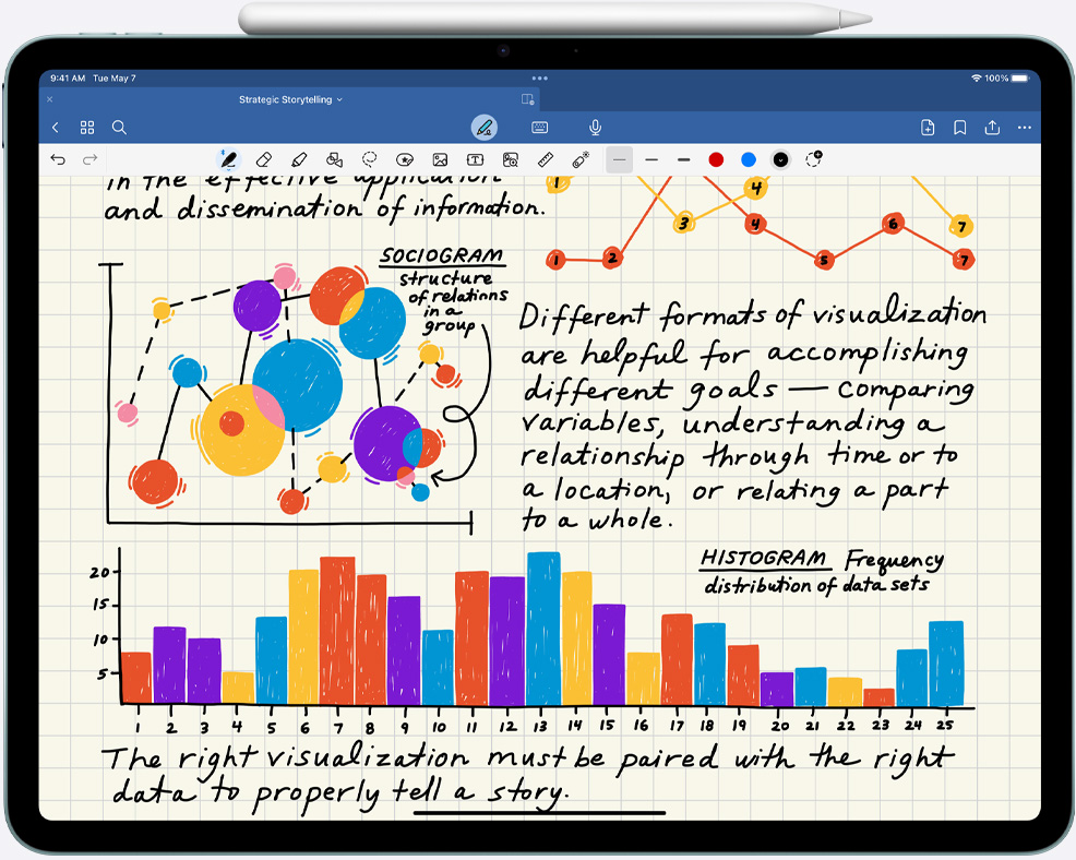 Handskrivna anteckningar och diagram på en iPad Air, Apple Pencil Pro är fäst på kanten