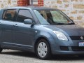 2005 Suzuki Swift IV - Specificatii tehnice, Consumul de combustibil, Dimensiuni