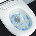 Geberit AquaClean Mera - TurboFlush