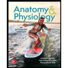 Anatomy & Physiology