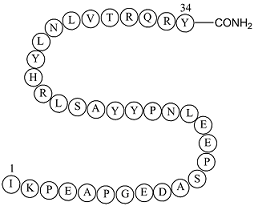 Peptide YY(3-36), PYY, human