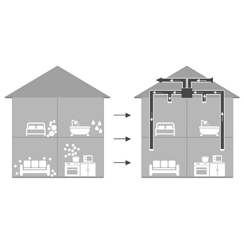 MVHR Ventilation Systems in Older and Existing Properties