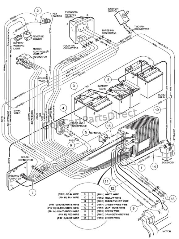 1997 Club Car Wiring Diagram