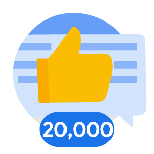 Likes Received 20000