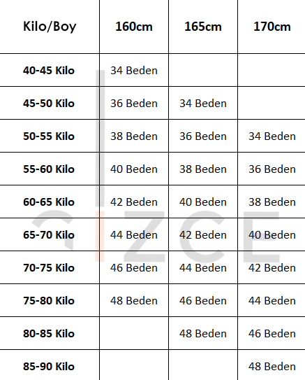 beden tablosu