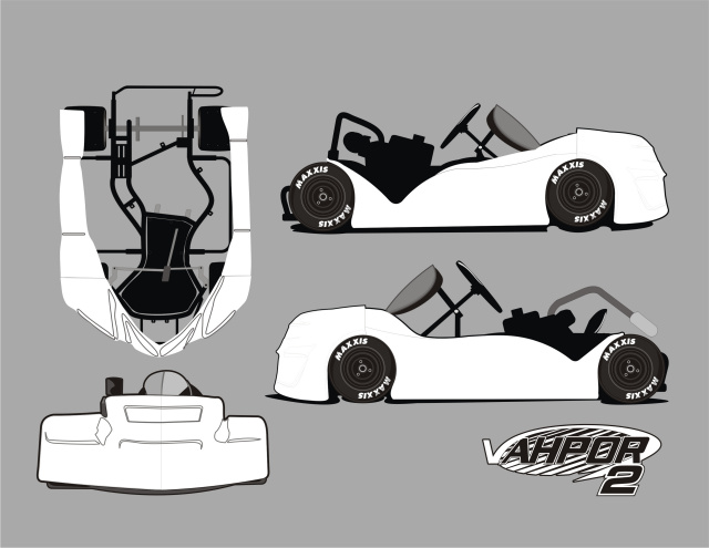 GKG FLAT KART-VAHPOR 2 TEMPLATE