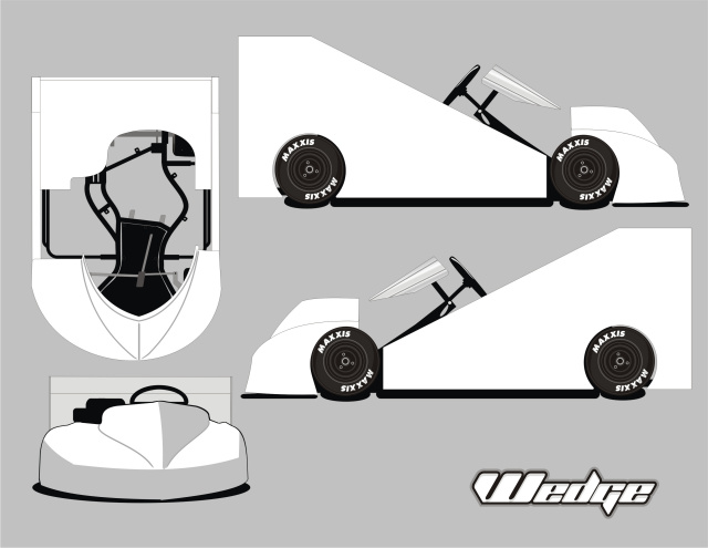 GKG WEDGE KART TEMPLATE