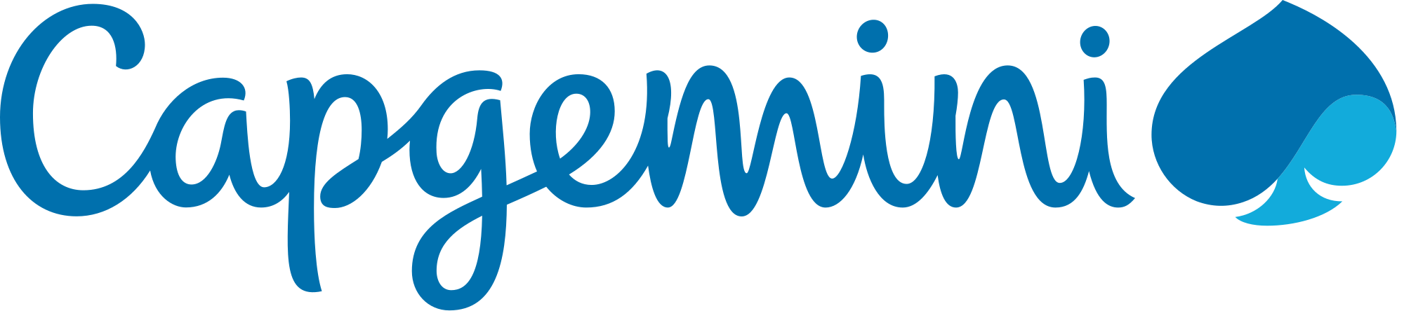 Capgemini Logo