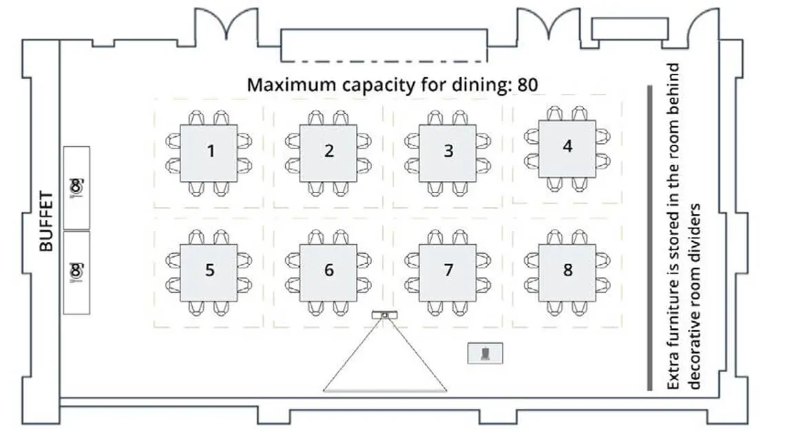 Seawell Boardroom with dining seating